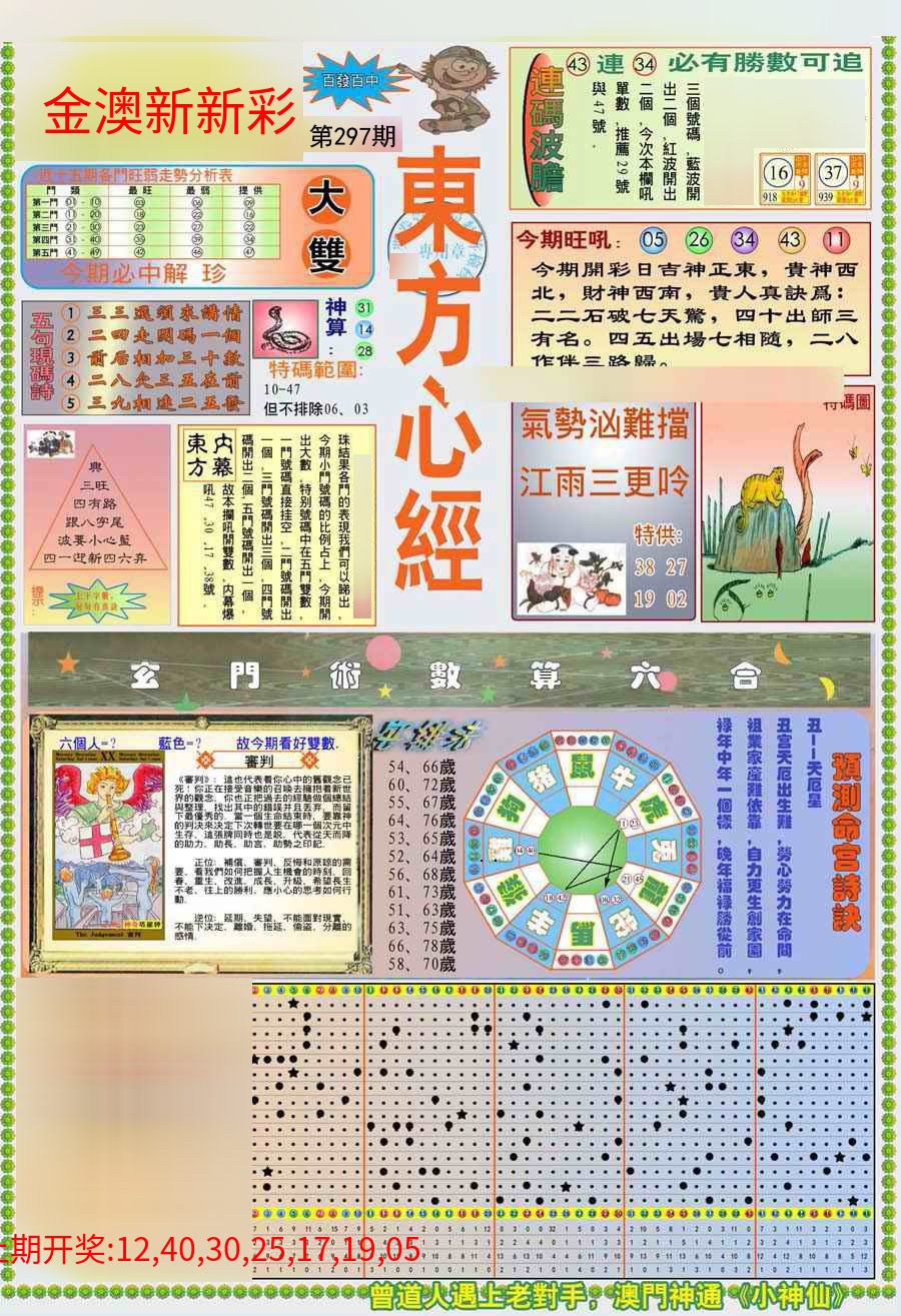 (新版)东方心经A